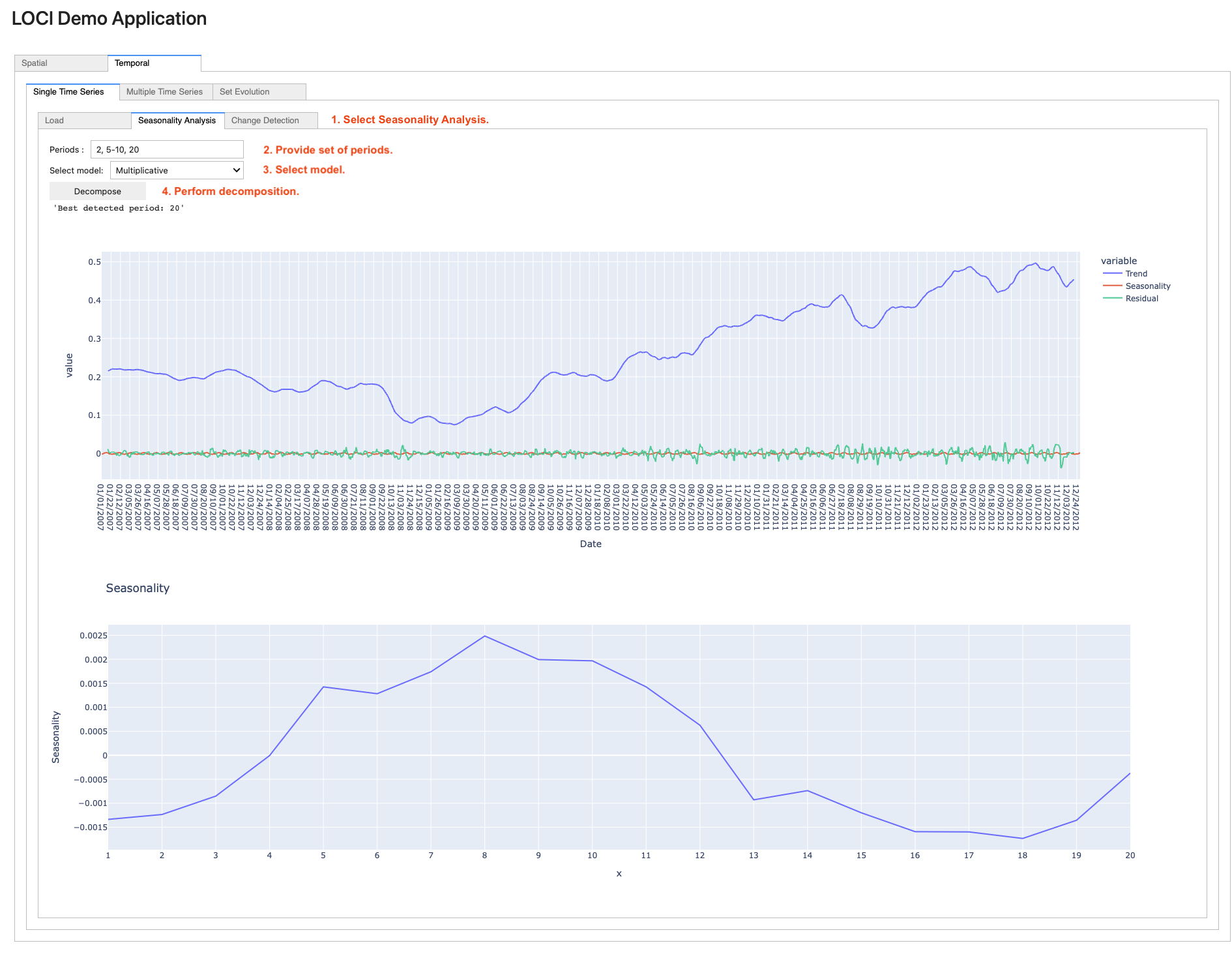 _images/TS_seasonality_analysis.png